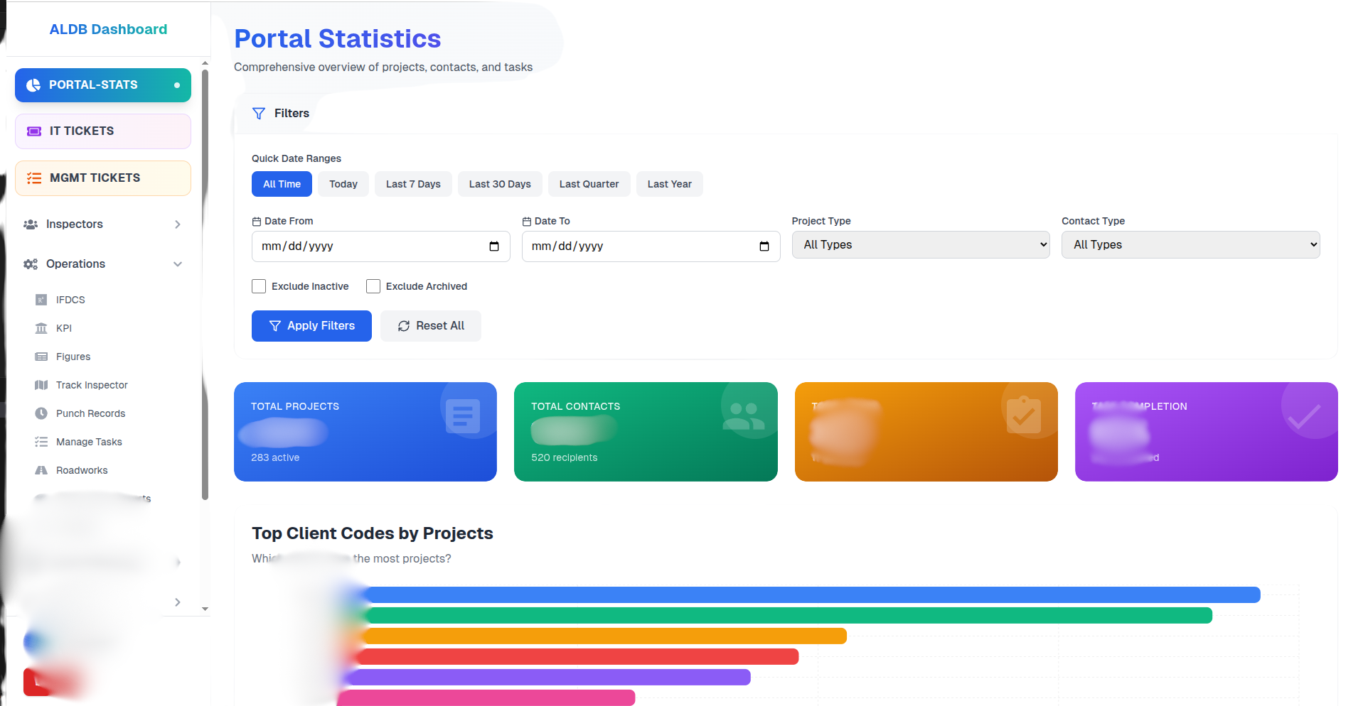ALDB Portal dashboard