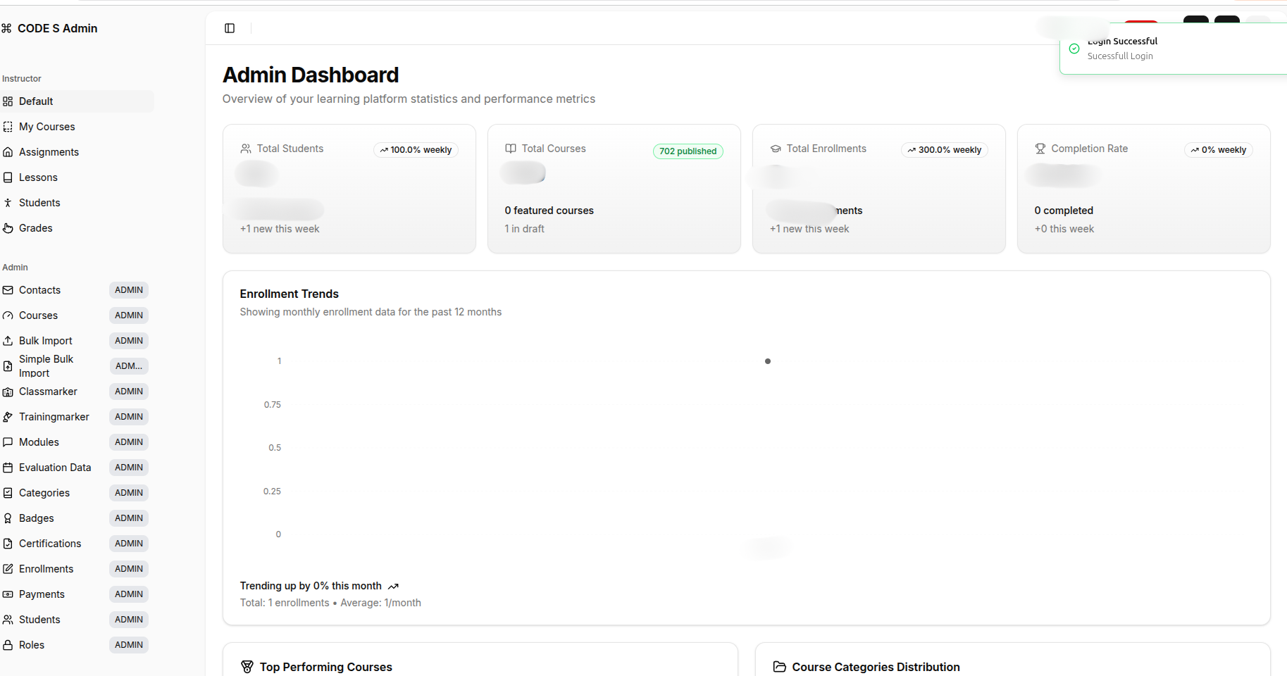 Code S Academy course catalog